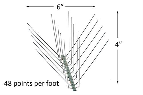 Nixalite E-Spike Bird Spike Dimensions 