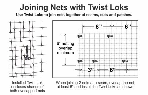 twist lok install diagram