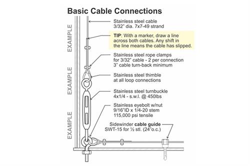 turnbuckle installation diagram