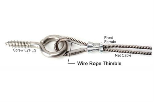 Wire Rope Thimble Example