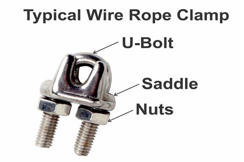 Wire Rope Clamp specs