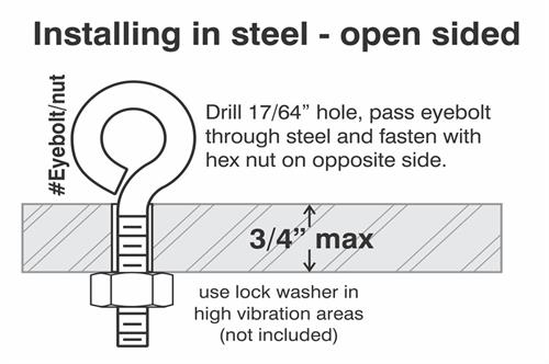 Large Eye bolt with nut steel install diagram