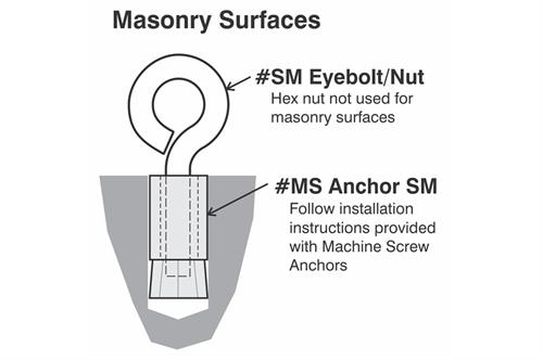 small stainless eye bolt install diagram