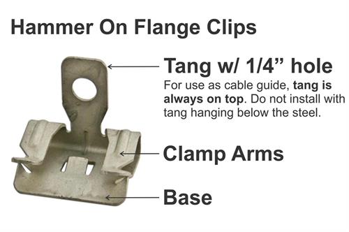 Black Oxide Flange Clips