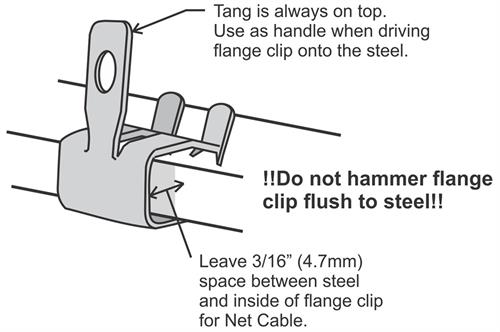 Net clip for beams