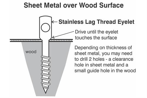 Stainless lag threaded eyelet cable guide