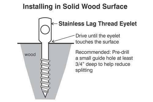 Stainless lag threaded eyelet cable guide