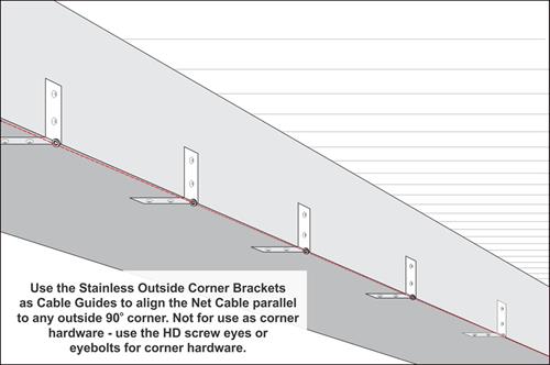 Stainless Outside Corner Bracket