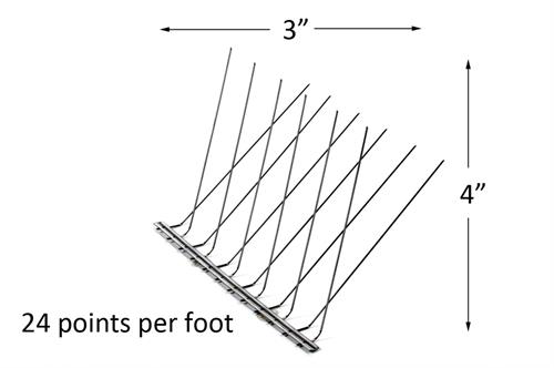 NixaliteE-Spike half row 24 points per foot