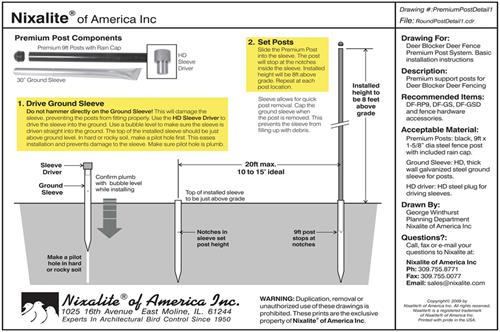 Premium Deer Fence Posts