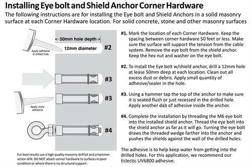 Zinc Plated Eye Bolt with Shield Anchor install diagram