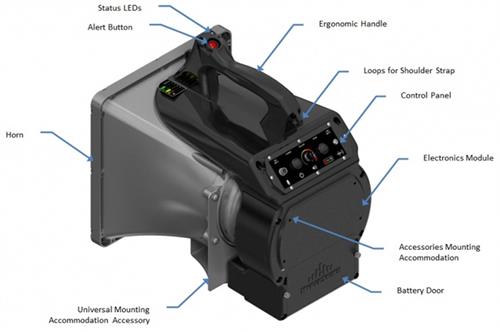 HyperSpike HS-10 Rear Detail View