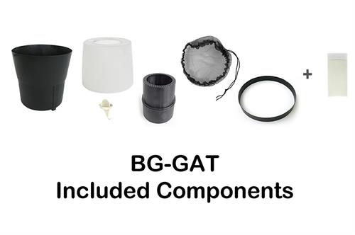 BG-GAT whats included