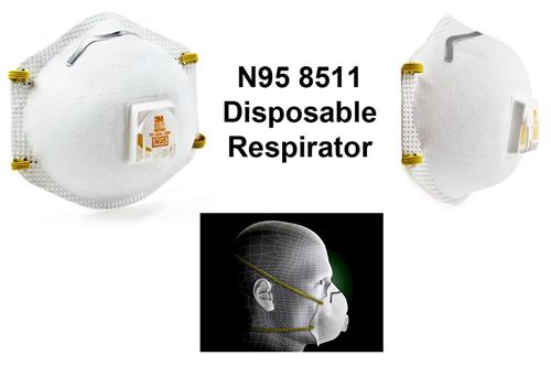 N95 8511 disposable respirator multiple views