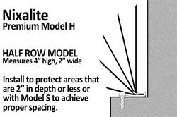 Nixalite Model H Bird Spikes